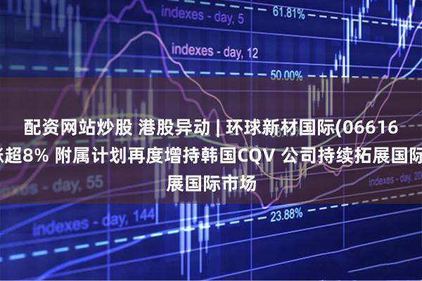 配资网站炒股 港股异动 | 环球新材国际(06616)现涨超8% 附属计划再度增持韩国CQV 公司持续拓展国际市场
